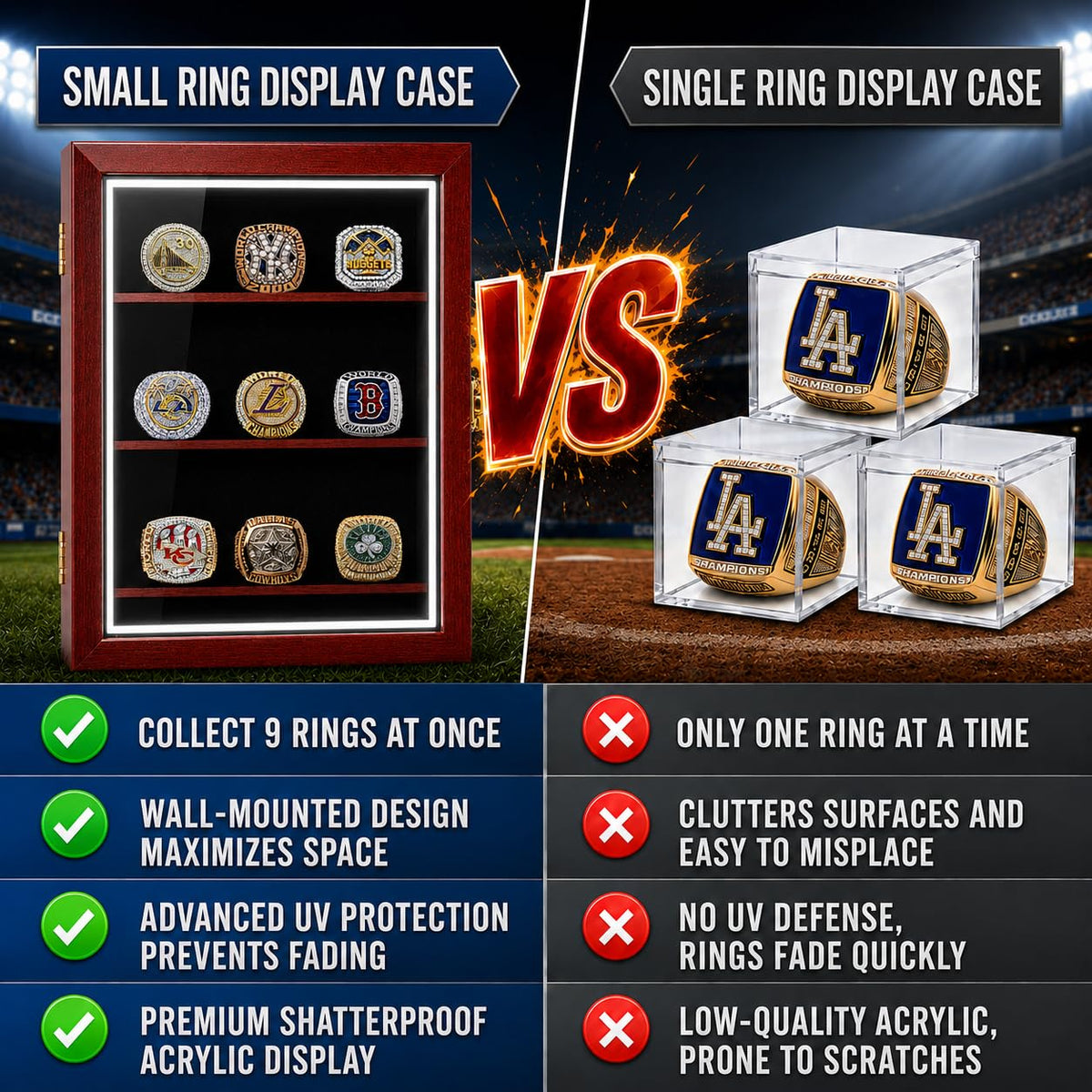 LED Championship Ring Display Case