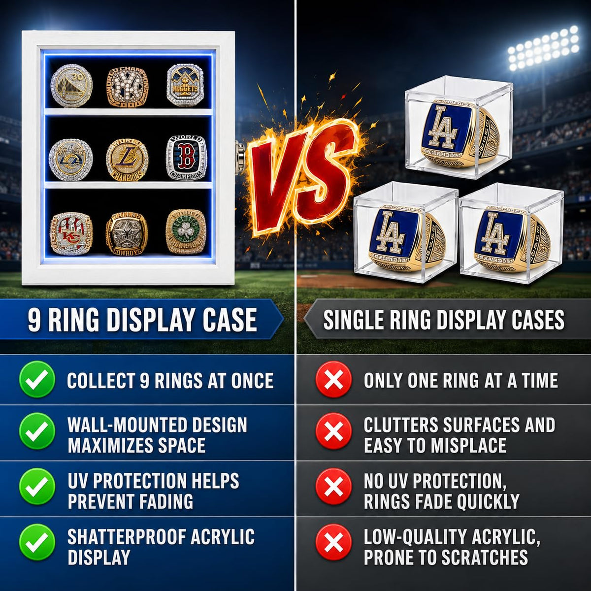 LED Championship Ring Display Case