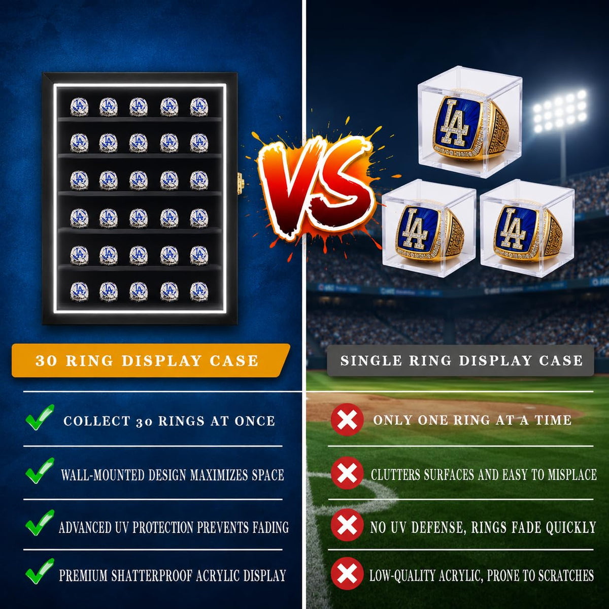 LED Championship Ring Display Case