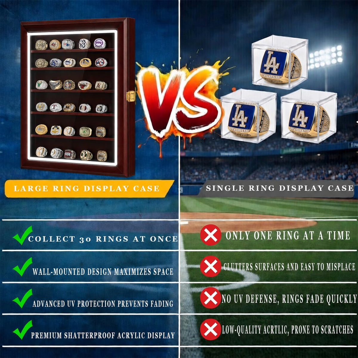 LED Championship Ring Display Case