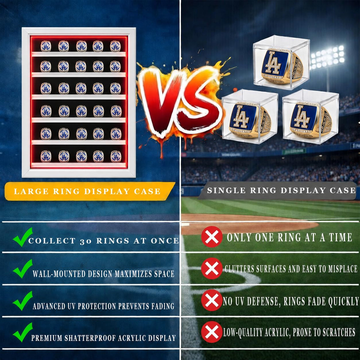 LED Championship Ring Display Case