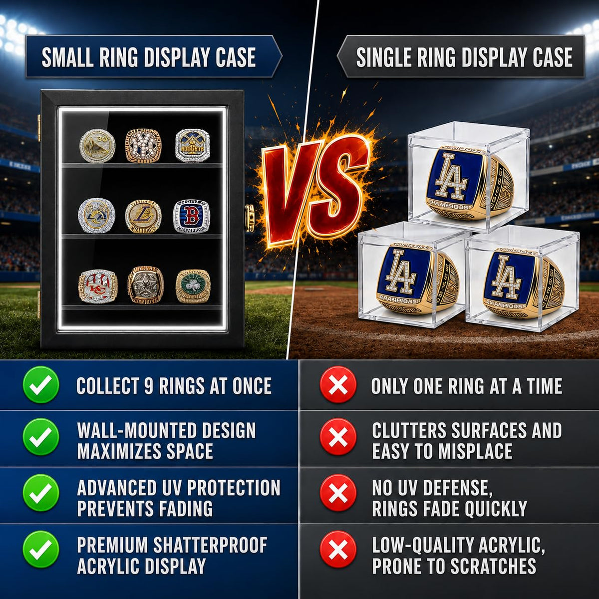 LED Championship Ring Display Case